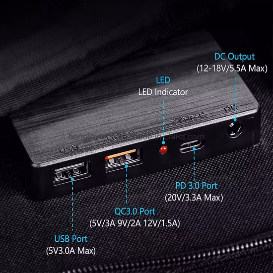 Painel solar Topray de 200 watts, carregador de painel solar dobrável com suporte, painel solar portátil para camping e uso não autorizado, carregador solar de emergência