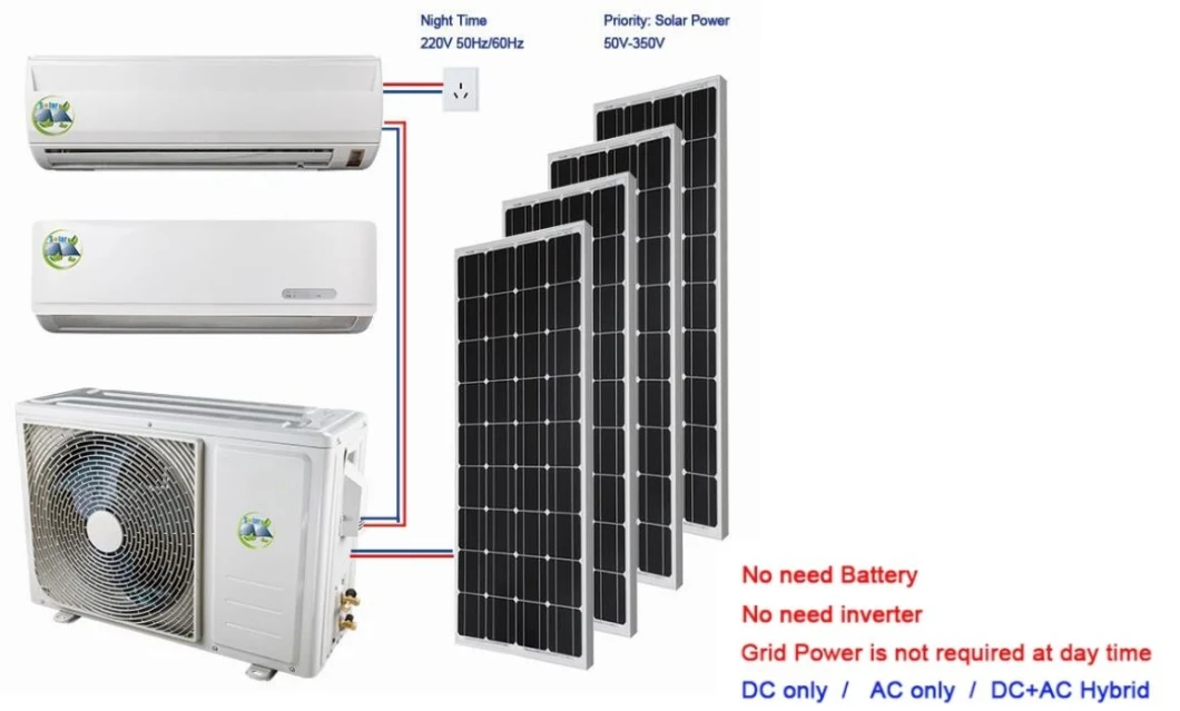 Solar on Grid Hybrid AC DC Type Air Conditioners