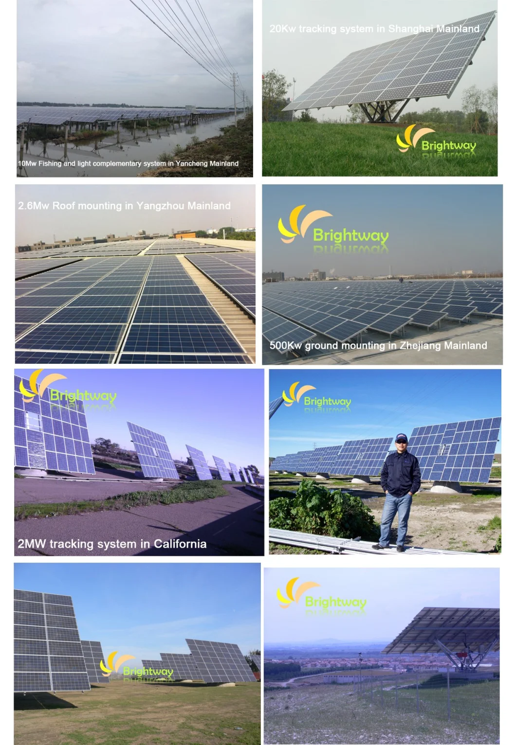 3kw 5kw 10kw 12kw 20kw Solar Panel Hybrid Power System with Lithium Battery Gel Battery Energy Storage