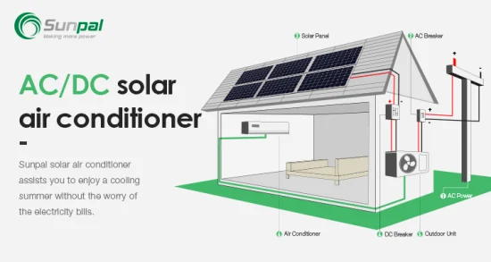 Sunpal Solar Ar Condicionado Acdc Híbrido Painel Solar Powered Inverter PV Direct Energia Renovável Sistema de Ar Condicionado