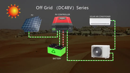 Condicionador de ar 100% solar 100% solar acessível montado na parede DC 48V fora da rede
